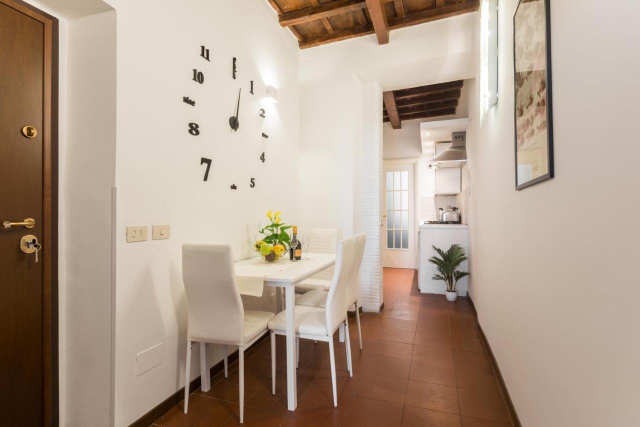 Appartamento Via Dei Serpenti โรม ภายนอก รูปภาพ